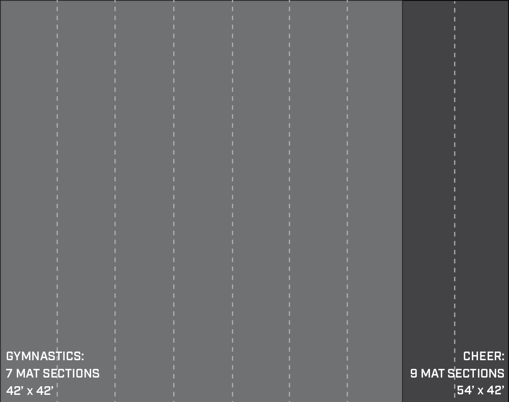 carpet bonded foam size graphic