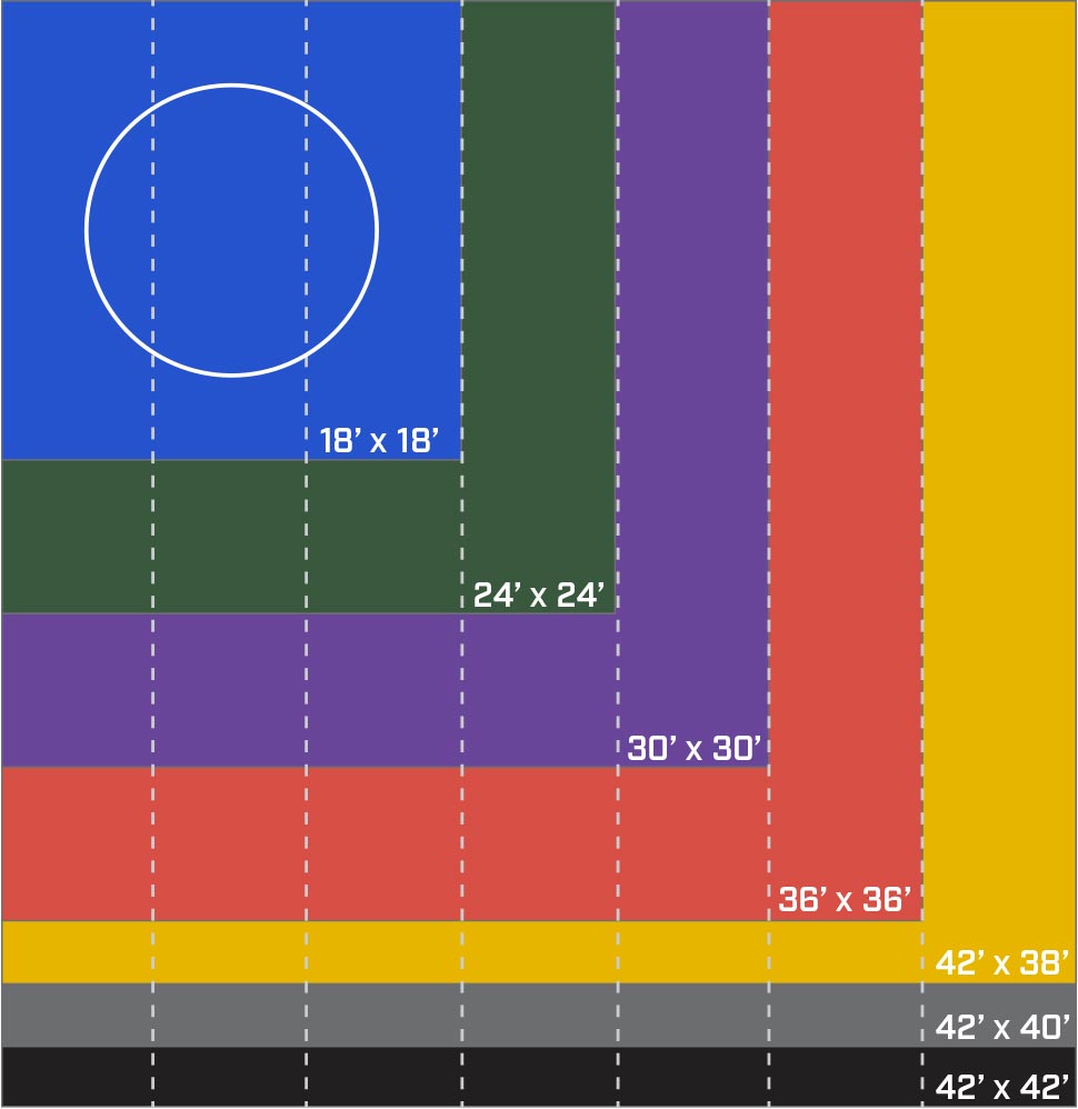 Century Mats sizing chart